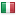 beklemeto.com server is located in Italy